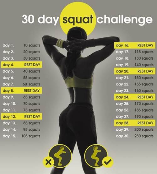 Challenge Squat : Bonne idée ou pas?